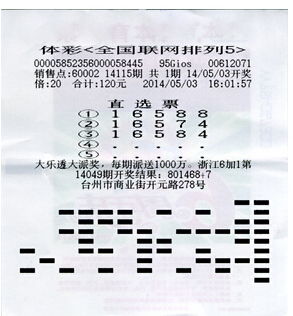 数字与运势：