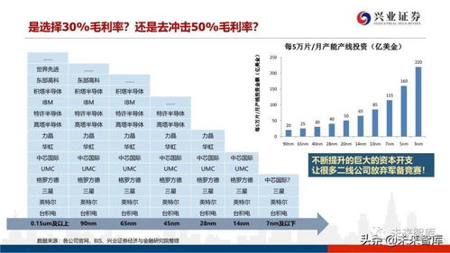 第二章：座位玄学大揭秘