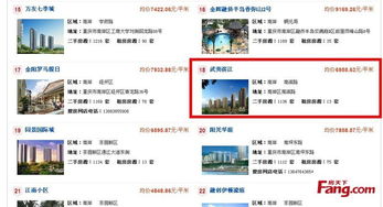 第二招：微信公众号——省钱又能抢先