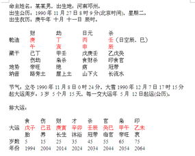乙未丁亥丁未丙午男命火旺为何难以形成高格局格局？