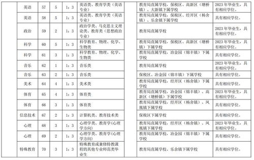 第四章：风水布局与人生开运指南 (纯纯瞎掰版)