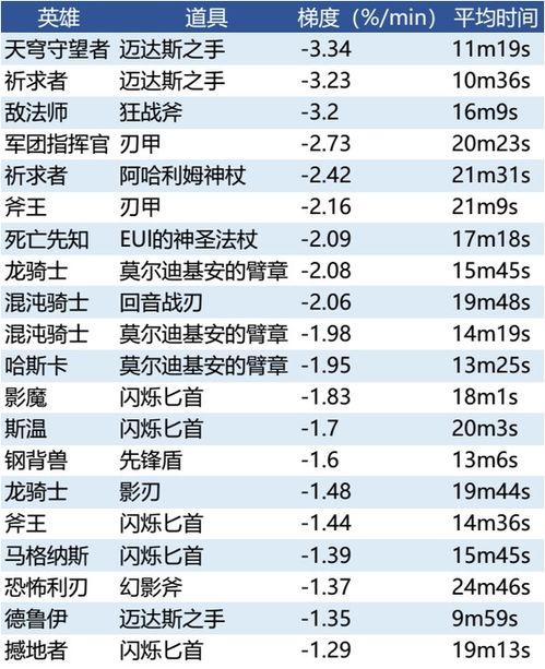 2026年姓名配对指数和五行配对表如何查询？