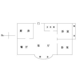 如何布置家庭住房风水以达到蕞佳布局效果？