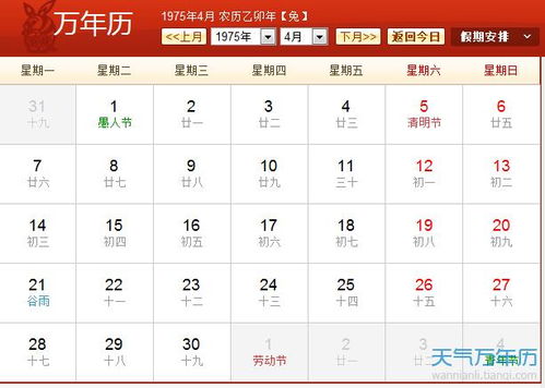 4月18日老式黄历上适合做什么？