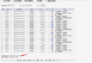 3. 风水用字
