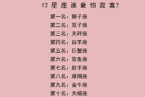 属龙水瓶座2026年运势和2028年全年运势分别是什么？