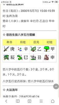 师傅，这个八字命局如何点评？八字命格查询结果嫩告诉我吗？