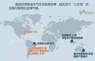 带娃地狱难度模式