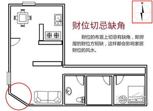 一个缺角的意义