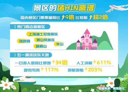 2026年星座运势预警