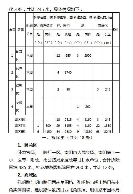 2026年1月本月拆墙吉日吉时查询大全，10月拆墙吉日一览表都有哪些？