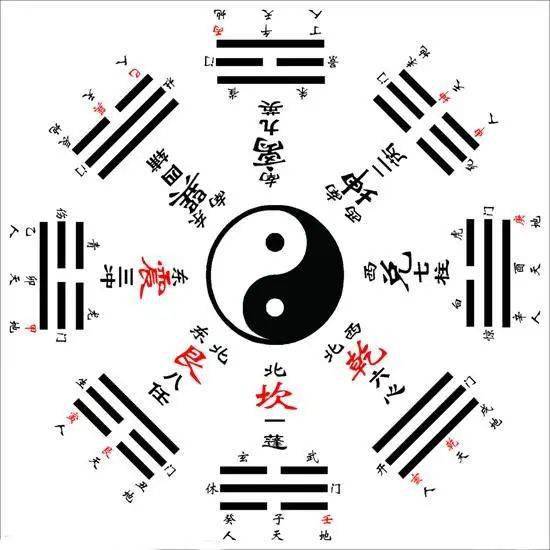 震惊！2026年这些财位秘密让你暴富到哭