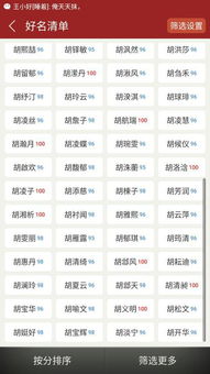 名字评分大吐槽