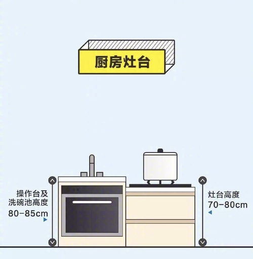 桌子高于窗台,桌子高于窗台