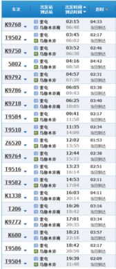 价格波动的真相：铁路局的“魔术手”