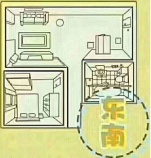 一、哪些是住房缺角？