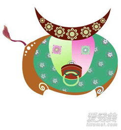 十二生肖每日财运运势、每周运势和每天运势分别指什么？