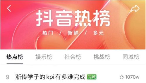 抖音名字带童字，取名字是吉是凶呢？