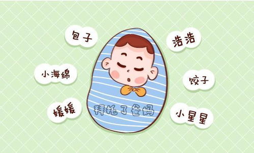 三：偏阴（木）生火(喜)，水生金