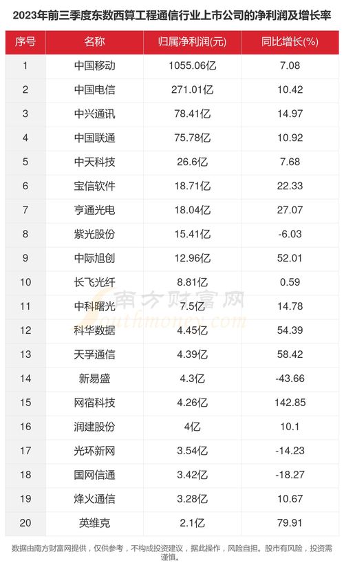 公司81数理吉凶详解，如何查看公司数理吉凶一览表？