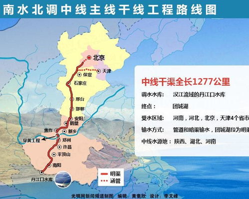 南水北调鲁山风水,南水北调的风水