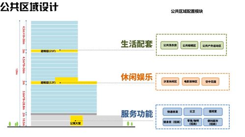 风水方位解释,风水的方位如何定位