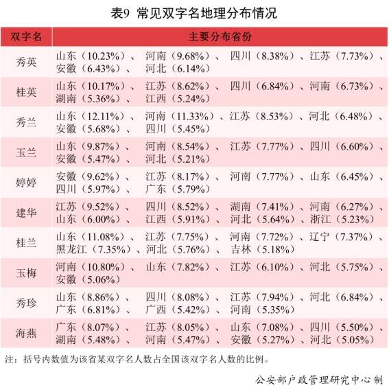 三、洋气=什么鬼？——跨文化混搭大实验