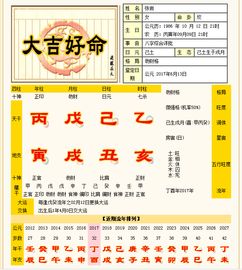 2017年八字运势如何，今年运势如何解读？