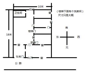 风水学漏财怎么化解,实用风水学化解全集
