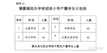 十二生肖运势详解（小心剧透！）