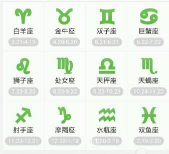 农历11月19日出生的人属于哪个星座？