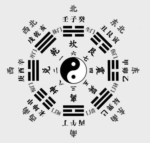 八字中土元素较多的人命运走向究竟如何？