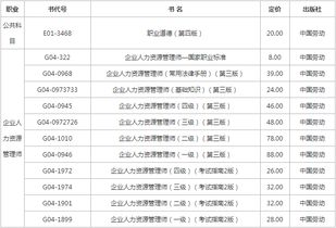 2019年9月黄历和2026年黄历书，哪一年更详细？