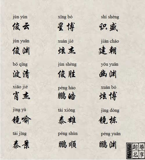 谢钧浩这个名字如何改写成带有吉祥寓意的长尾？