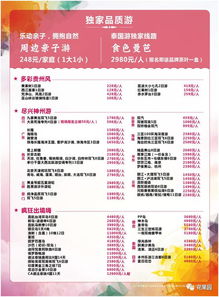 先说一堆乱七八糟的因素——