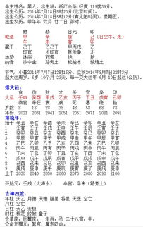 前言——别说我没提醒你， 这篇文章真实的很烂