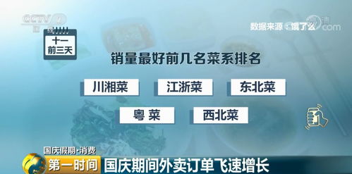 商圈打卡？钱包要被掏空！