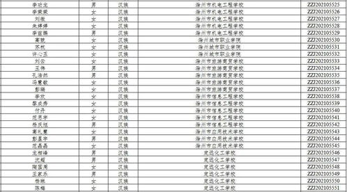2026年1月3日出生宝宝吉日：2026年1月3日五行属金，宜剖腹产生子