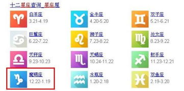 射手座：星箭指向远方的哲学思想家