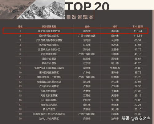 隐藏在空气质量指数里的收费陷阱