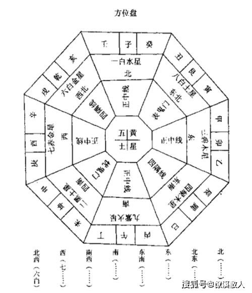 四、 顺着人走的路：跟着大流才赚钱