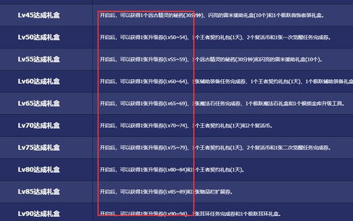 三、收益最大化技巧：多渠道叠加+时间碎片化利用