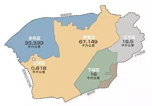 二、乱七八糟的交通运输网络拼盘