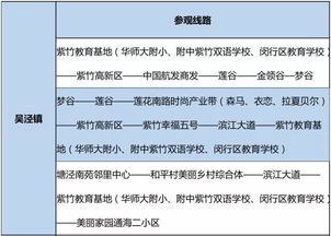 防坑指南：如何避免被当猪宰