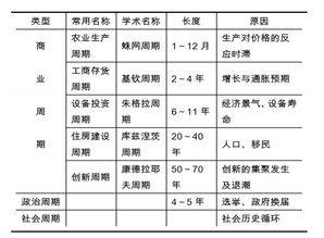 【癫狂阶段】第二块蛋糕：辣到流眼泪！