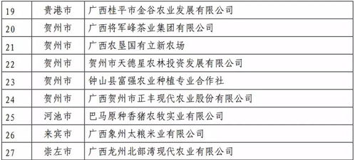 农业公司名称吉凶测算，农业品牌策划如何更精准定位？