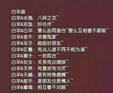 星座玄学大揭秘：2026年复合指数排行榜