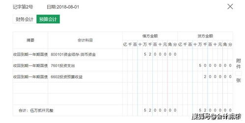 请问如何化解八字中的凶煞？