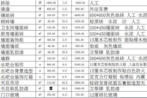 大门颜色尺寸玄学大揭秘！看完直接跪了！