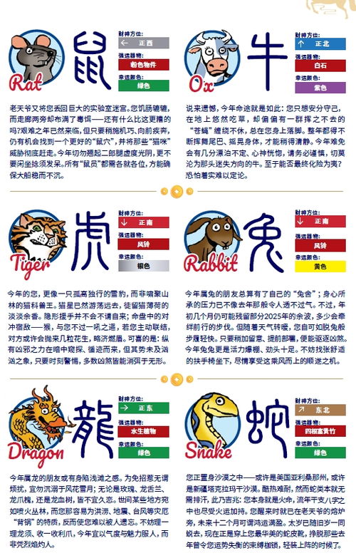 首倡义举的生肖是什么？首倡义举打一生肖是哪个生肖？